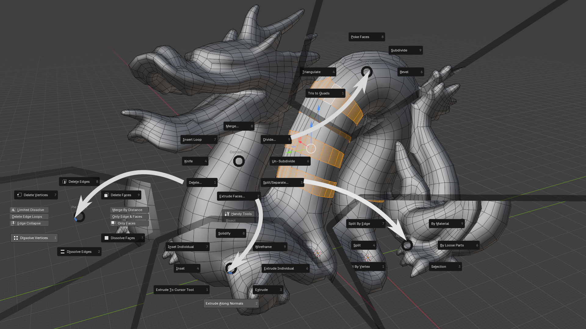 Context Pie Featured Image